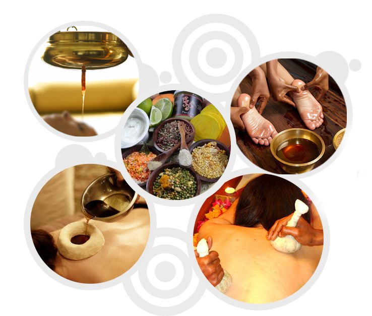 ANAND AYURVEDA HOSPITAL